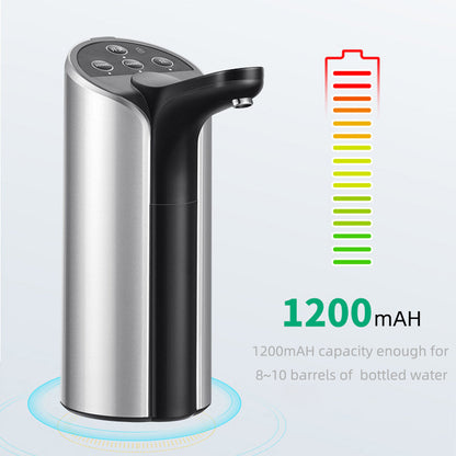 Quicktrend™ Bottled Water Pump