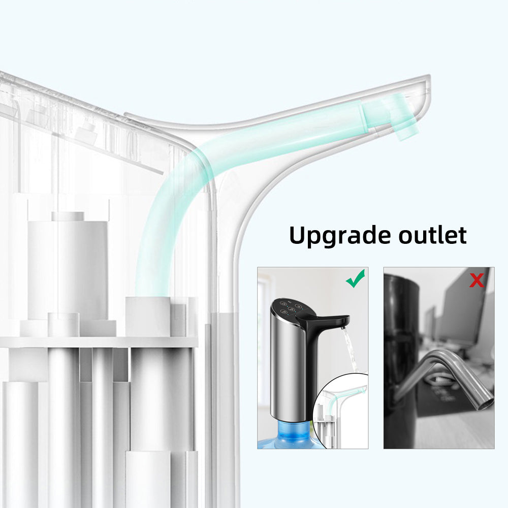 Quicktrend™ Bottled Water Pump